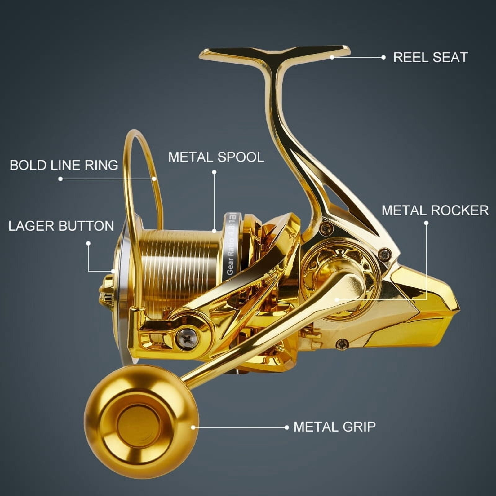 BILLINGS New Big Fishing Reel 20KG Max Drag Spinning Reel Powerful Saltwater Freshwater Reels with Metal Spool&Rocker