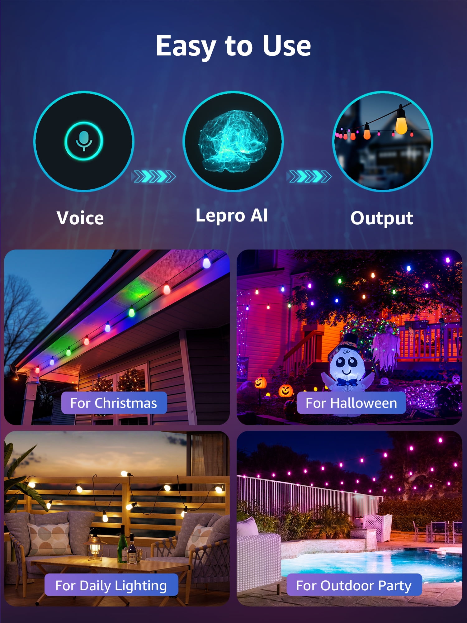 Lepro ZB1 AI Smart Outdoor String Lights ZB1, 54(42+12)ft RGB+IC Warm White 15 LED Bulbs, Alexa Google Enabled, LightBeats Music Sync, AI Generated Lighting LLM, 2.4 GHz WiFi/Bluetooth