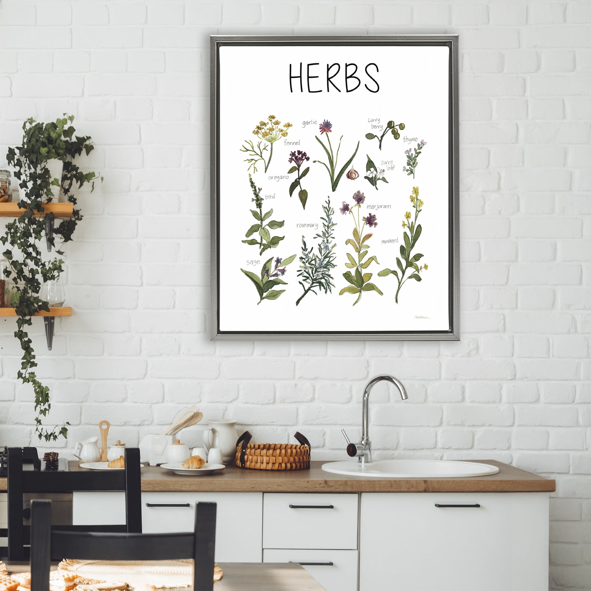 Stupell Industries Herbs Identification Chart Gray Framed Floater Canvas Wall Art, design by Carol Robinson