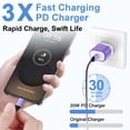 thumbnail image 3 of Type C Charger Block Fast Charging, PD 20W Charging Block with Type C to C Cable 6FT, USB C Block Charger Wall Adapter Plug Charger Station Power Base Compatible for iPhone Samsung Android, Purple, 3 of 7