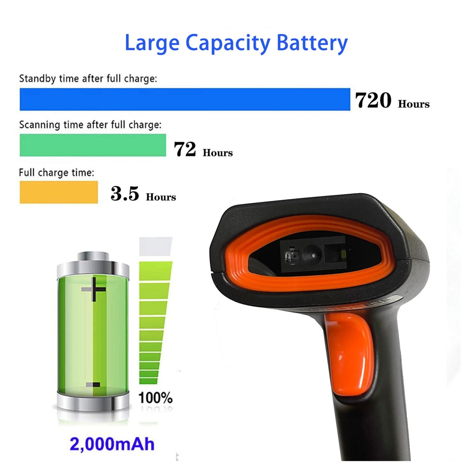 Embedded Mini Barcode Scanner Scan 2D 1D Wireless Barcode Scanner CMOS QR Code Reader Battery Level Indicator Voice Reminder ,Easy to Operate