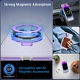 thumbnail image 3 of CASEFIV for iPhone 14 Case, iPhone 13 Case with Magnetic Invisible Stand [Compatible with MagSafe] Built-in Screen Protector Military Drop Protection Shockproof Slim Translucent Case Cover, Purple, 3 of 5
