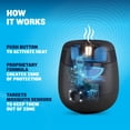 thumbnail image 6 of Thermacell E-ZoneGuard Patio + Rechargeable Mosquito Repeller + Fast Charging Dock with 36-Hr Refill and 6.5-Hr Battery, 6 of 9