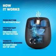 Thermacell E-ZoneGuard Patio + Rechargeable Mosquito Repeller + Fast Charging Dock with 36-Hr Refill and 6.5-Hr Battery