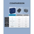 thumbnail image 7 of Liquipel Powertek 20W PD USBC and 18W USBA Dual Port Wall Block Charger, Type C Fast Charging Cube, Wall Power Adapter Plug, Two Tone Blue, 7 of 7