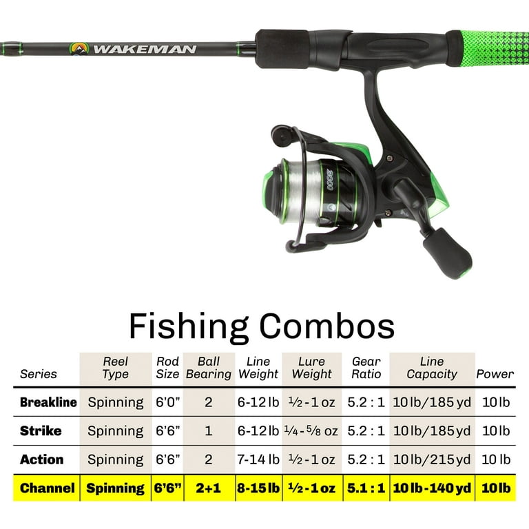Wakeman Fishing Rod and Reel Combo for Bass, Salmon, or Catfish, Green 