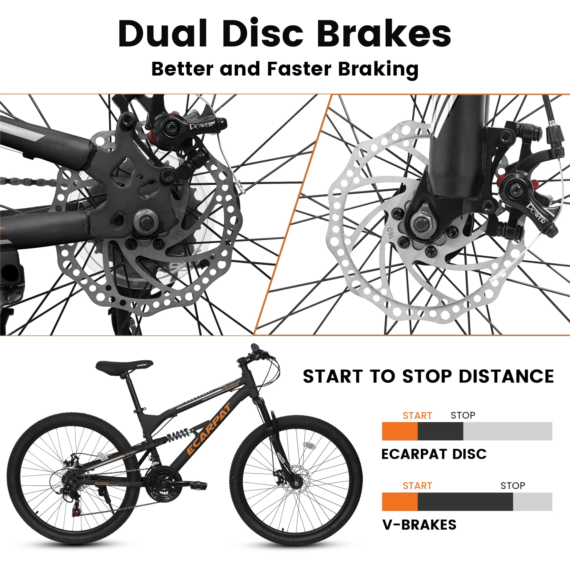 26 Inch Mountain Bike, Dual Full Suspension 21-Speed Disc Brakes Thumb Shifter, Carbon Steel Frame Mountain Bike, Mens Womens Trail Commuter City Bicycles