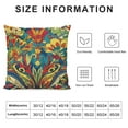 thumbnail image 5 of PHYHOO Abstract Throw Pillow Covers , Green Blue Yellow Pillow Covers, Boho Botanical Geometric Abstract Cushion Covers, Ethnic Bright-Coloured Floral Decorative Square Pillow Cases, 5 of 5