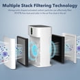 thumbnail image 4 of MORENTO Air Purifiers for Home Large Room up to 1076 Sq Ft with PM 2.5 Display Air Quality Sensor for Pet Hair, Double-Sided Air Inlet, 24db, White, 1 Pack + 2 Pack Filters, 4 of 7