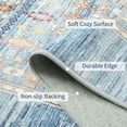thumbnail image 4 of Jamfeel Boho Area Rugs for Living Room Low Pile Vintage Printed Carpet Washable Rug for Kitchen Bedroom Dining Room 6'x9' Blue, 4 of 7