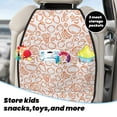 thumbnail image 5 of Pofeuu Simple Fruit Print 2 Pack PU Leather Kick Mat Back Seat Protector, Universal Car Seat Back Organizer, Waterproof Backseat Protector For Most Car, 5 of 8