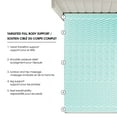 thumbnail image 4 of Dream Serenity® 1.5-Inch Memory Foam Mattress Topper, 5-Zone - T, 4 of 10