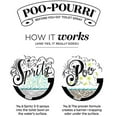 thumbnail image 3 of Poo-Pourri Before-You-go Toilet Spray Refill (Sprayer not Included), Original Citrus Scent, 9 Fl Oz, 3 of 4
