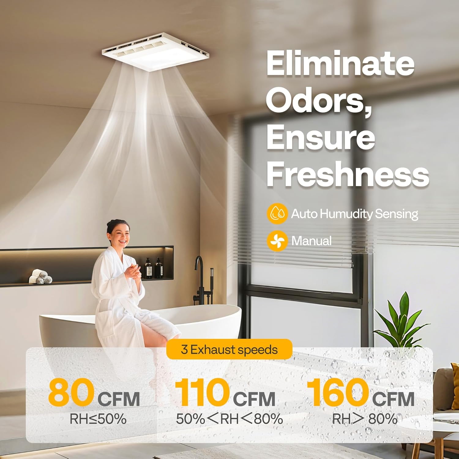 SPECSTAR Bathroom Exhaust Fan with 1800W PTC Heater, Humidity Sensor & LED Light, Ceiling Mount Ventilation Fan, 140 CFM, 3 Color Temperatures, Remote Control, Oscillating Louver