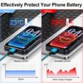 thumbnail image 2 of 2-Pack Type C Charger Block with 6FT Braided USB C Cable, Compact Wall Charger Phone Charger Station Compatible with iPhone 17/16/15 Pro Max iPad Pro Galaxy S26 Android, Blue, 2 of 7