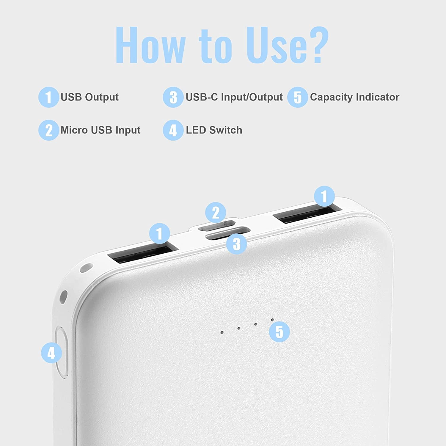 Universal Portable Power Bank 10,000mAh 30W, Dual USB Output Smart Charging with LED, White