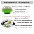 thumbnail image 4 of Portable Fish Finder Bluetooth Wireless Echo Sounder Sonar Sensor Depth Fishfinder for Lake Sea Fishing Waterproof Underwater Fish Finder, 4 of 6