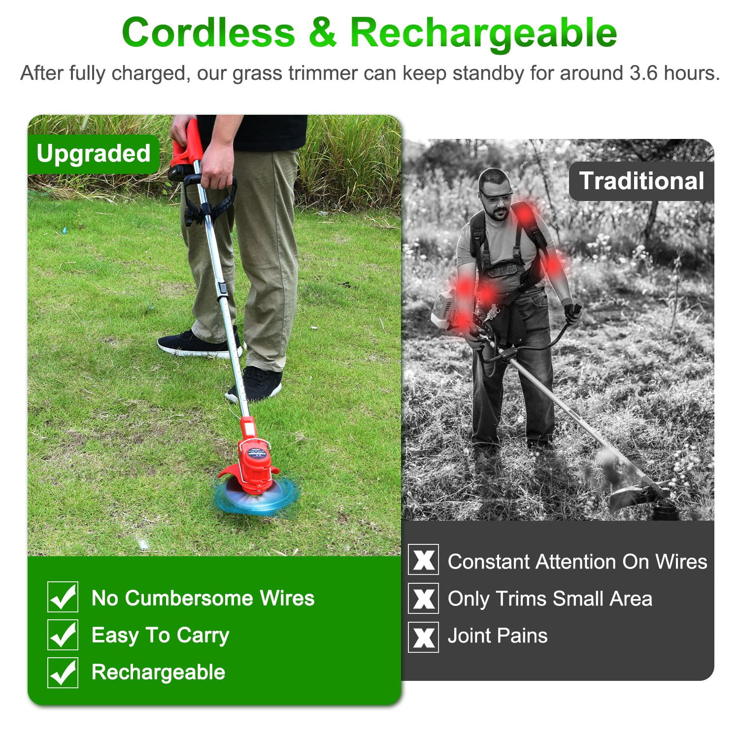 TeqHome 21V String Trimmer Cordless with 2x1.5Ah Battery and Charger Electric Weed Wacker 3 Cutting Blades Extendable Grass Trimmer for Lawn Garden Yard