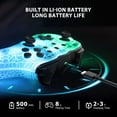 thumbnail image 5 of Switch Controller,FIEHDUW Wireless Switch Pro Controller for Nintendo Switch/Lite/OLED /PC/IOS/Android,White, 5 of 5