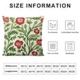 thumbnail image 5 of JEUXUS  Flower Farmhouse Decorative Throw Pillow Cover , Cottage Floral Green Leaves Knit Pattern, 100% Canvas Cushion Case for Sofa Couch Bedroom Decor(Pink Flowers), 5 of 5