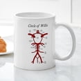 thumbnail image 3 of CafePress - Circle Of Willis Mugs - 11 oz Ceramic Mug - Novelty Coffee Tea Cup, 3 of 4