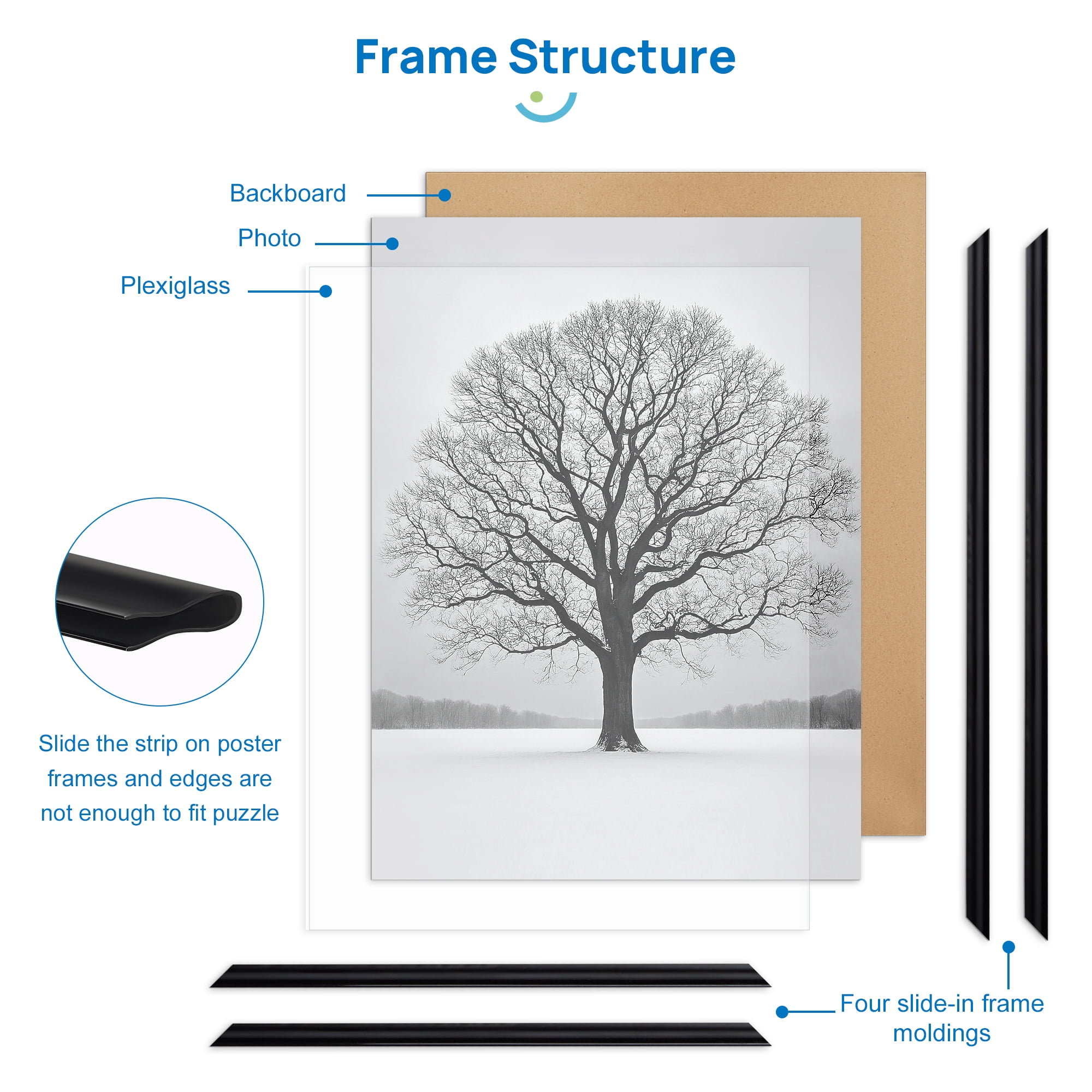 Sindcom 16x24 Poster Frame, Gallery Wall Picture Frame, Black, 1 Pack