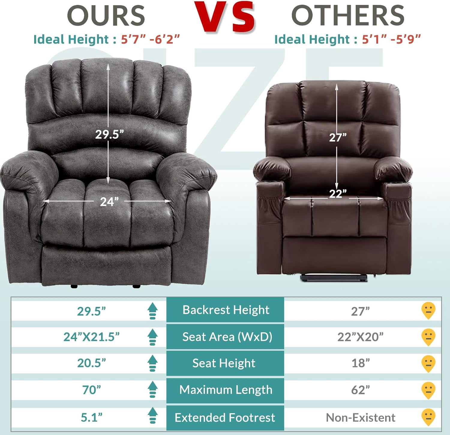 MEETWARM Large Power Lift Electric Recliner Chair with Extended Footrest for Elderly, Big and Tall Lift Chair for Seniors Reclining Chair for Living Room with Massage and Heated,USB Ports(Gray)