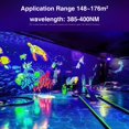 thumbnail image 2 of Lámpara de inundación Blacklight Onforu, paquete de 2 unidades, 100 W, LED IP66, resistente al agua, 2 of 7