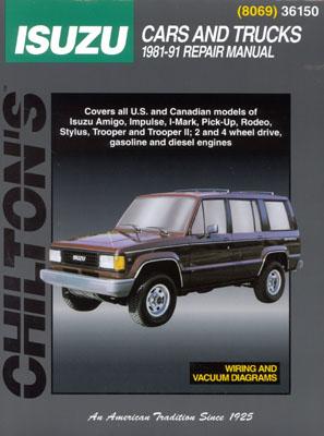 1991 Isuzu Impulse Wiring Diagram