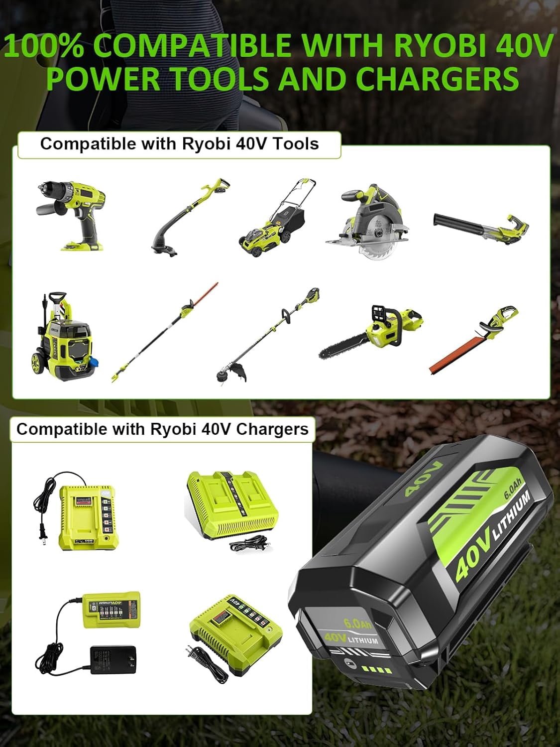 Upgraded 40 Volt 6.0Ah Lithium ion OP4060 Battery and OP401 Charger Replacement for Ryobi 40V Battery and Charger Combo P403A OP4026 OP4030 Compatible with Ryobi 40 Volt Power Tools 1Pack