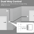 thumbnail image 6 of Tuya Smart WiFi Light Switch 4 Way Control Mini Breaker Controlled By Yandex Alexa Google Home, 6 of 7