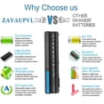 thumbnail image 3 of Batería ZAYAUPVL T54FJ de 60 Wh, 11,1 V, para Dell Latitude E6430, 3 of 7