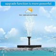 thumbnail image 4 of Mini Solar Water Fountain Pool Waterfall Fountain Garden Decoration Outdoor Solar Powered Floating_Perfect Gift, 4 of 5