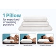 thumbnail image 6 of Queen Memory Foam Pillow 2-Pack Cooling Gel-Infused Orthopedic Pillow with Removable Bamboo Viscose Cover, 6 of 6