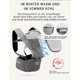 thumbnail image 5 of Portabebés ergonómico, de transporte frontal, múltiples posiciones ajustables, adecuado para niños de 0 a 3 años (gris), 5 of 7