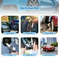 thumbnail image 2 of Tire Pressure Monitor, USB TPMS Tire Pressure Monitor for Android Navigation Tire Pressure Monitoring Alarm System Wireless Transmission with 4 External Sensors, 2 of 6