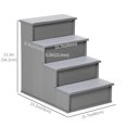 thumbnail image 4 of PawHut Dog Steps for High Beds, 4-Level Wooden, Grey, 21.3" H, 4 of 10
