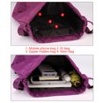 thumbnail image 4 of Mochila ligera impermeable del bolso del deporte del cordón para los hombres y las mujeres, 4 of 6