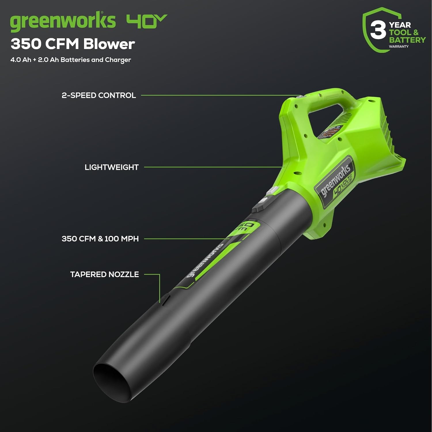 Greenworks 40V 16" Brushless Lawn Mower + Blower (350 CFM) + 13" String Trimmer (Bonus Spools), 4.0Ah + 2.0Ah Battery and Charger Included