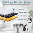 thumbnail image 5 of Fuente de Agua para Gatos de Acero Inoxidable, Fuente para Mascotas de 101 Oz/3 L, Dispensador Automático de Agua para Perros con Filtración Múltiple, Silencioso, 5 of 5