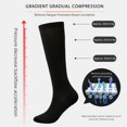 thumbnail image 4 of Aosijia 5 Pairs Unisex Compression Socks Toe Open Leg Support Stocking Knee High Socks with Zipper for Mens Womens M, 4 of 7