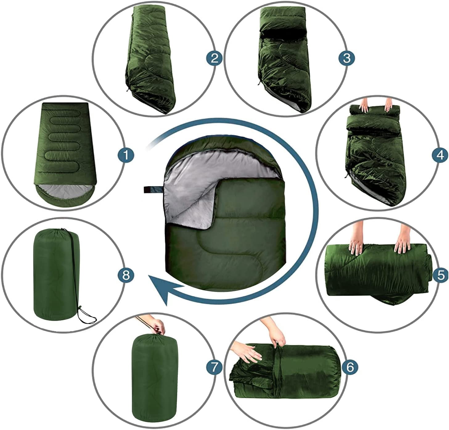 10 Pack of Bulk Wholesale Cold Weather Hooded Sleeping Bags for Adults, Kids, Homeless, Camping, Indoors & Outdoors - 10 Count Hooded Sleeping Bags in Forest Green -  71"L x 30"W