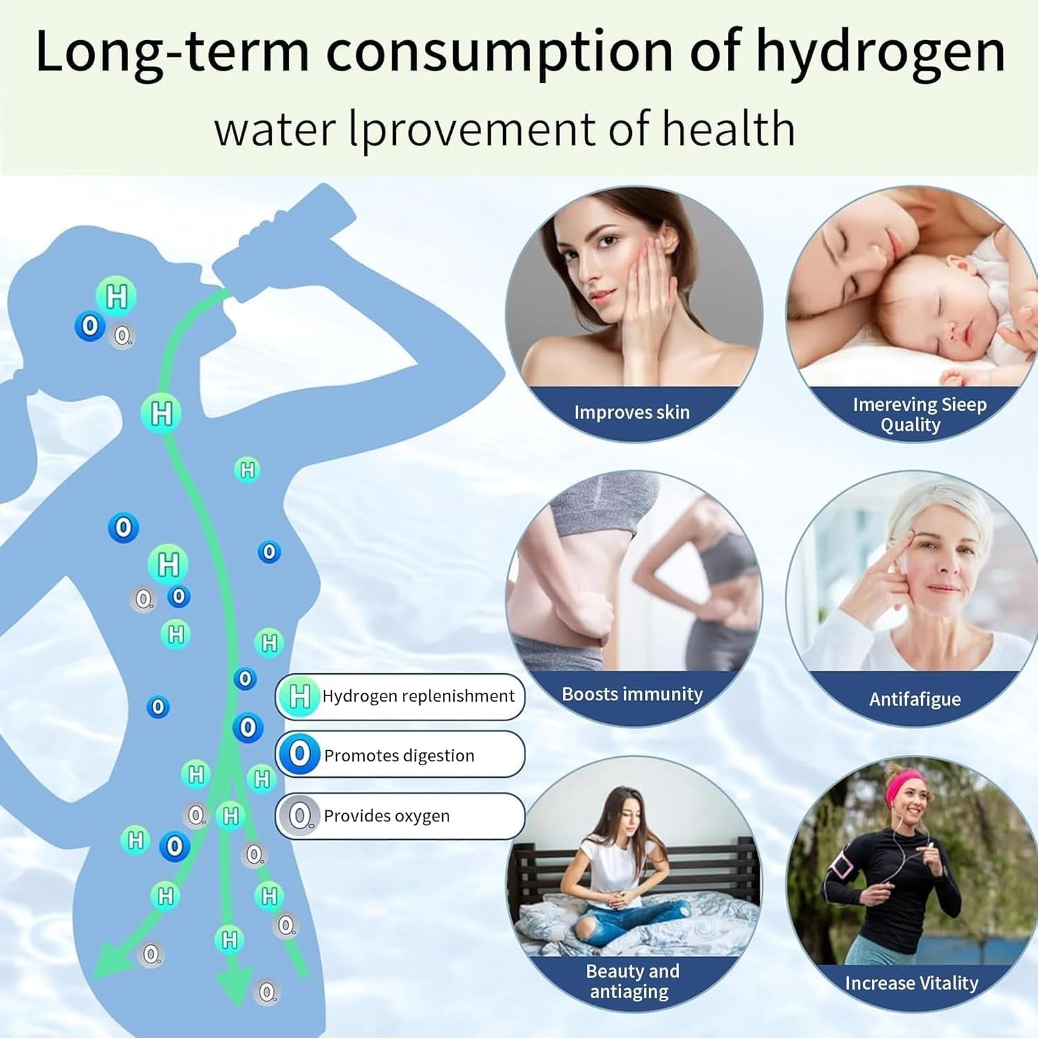 LC-dolida Hydrogen Water Bottle, 460ml Portable SPE/PEM Tech Hydrogen Water Machine with LED Light, 1800PPB Hydrogen Concentration for Home Office Gym Travel (Silver)