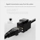 thumbnail image 5 of Acoplador RJ45 Cat6 Acoplador en Línea UTP Hembra A Hembra Conector Cat6 Conector Cat6 30 Piezas, 5 of 5