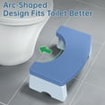 thumbnail image 4 of CshidWorld Toilet Stool, Poop Stool for Adults, 7 Inch Portable Toilet Potty Stool, Collapsible Step Stool for Bathroom Potty Support（Blue）, 4 of 9