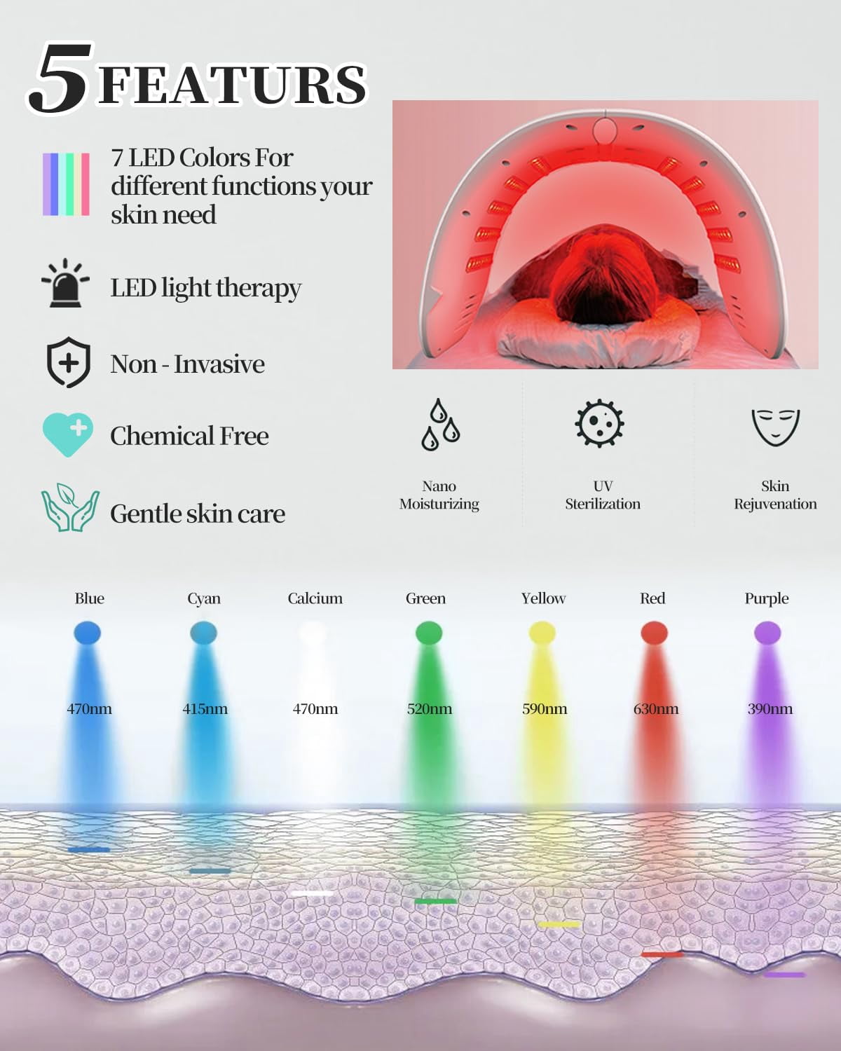 Aorsher LED Light Therapy for Face, 7 Colors Red-Light-Therapy-Mask, Facial LED Light Therapy Tool Skin Care Equipment at Home, Facial Neck Body Hand Beauty Mask