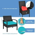 thumbnail image 2 of YYAo Sofa Couch Conversation Sets, Outdoor Bistro Set, 3 Piece Outdoor Wicker Sofa Set, Outdoor Patio Chairs with Removable Cushions and Coffee Table, Sectional Wicker Loveseat Sofa(Turquoise), 2 of 8