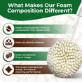 thumbnail image 3 of Tupkee Wine Glass Cleaning Brush  Soft Non-Scratch Foam Bristles  Goblet & Stemware Wine Glass Cleaner Brush for Glassware, Crystal, Bottle, & Mugs  Fits Tupkee 20oz Glass Tumbler  Made in the USA, 3 of 7
