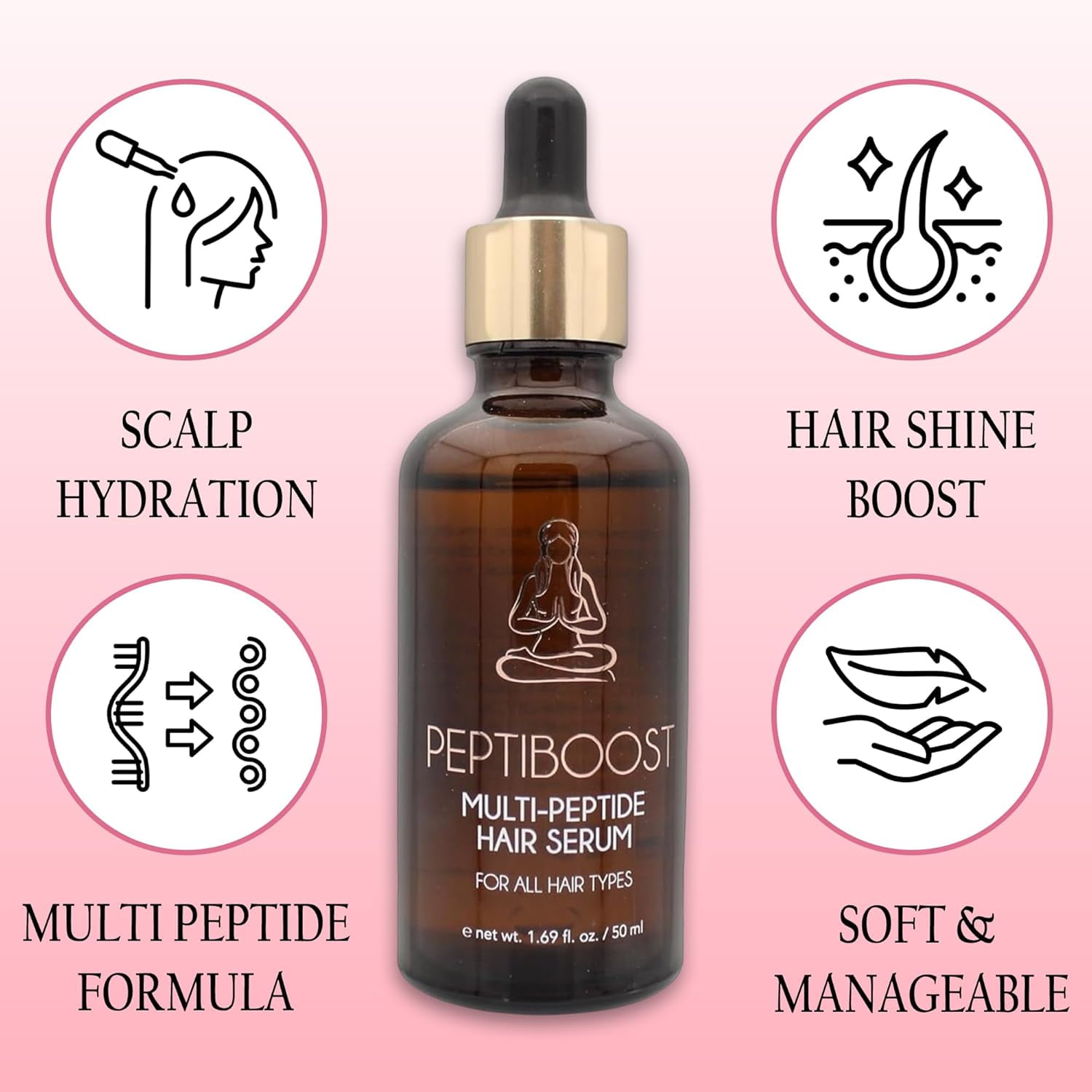 Karma Beauty PeptiBoost Multi Peptide Hair Serum for Hair Growth (50ml) | Lightweight Anti Frizz Hair Serum for Dry or Damaged Hair | Peptide Hair Growth Serum for Thicker, Fuller, Healthier Hair