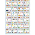 thumbnail image 5 of Juguetes para aprender a leer y ortografía, juego visual de reconocimiento de letras y emparejamiento de palabras, apto para niños y niñas de 2 a 5 años., 5 of 5